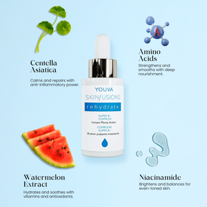 Rehydrate – Instant Plump Action Serum