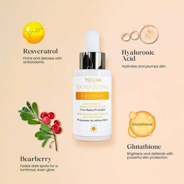 Restore – Antioxidant + Brightening Serum
