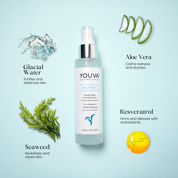 Balance Canadian Glacial Water Toner